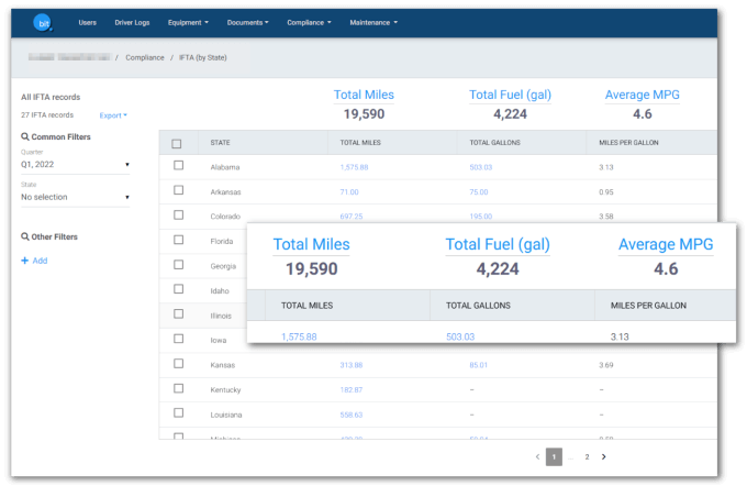 Image of a BIT IFTA Summary report with total miles, total fuel, average mpg, and in-state miles displayed